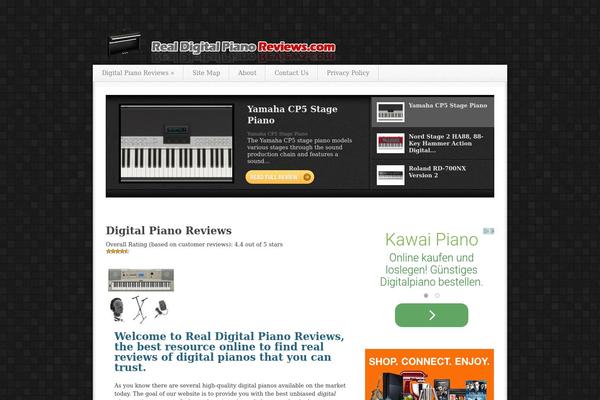 Site using Covertcopytraffic plugin