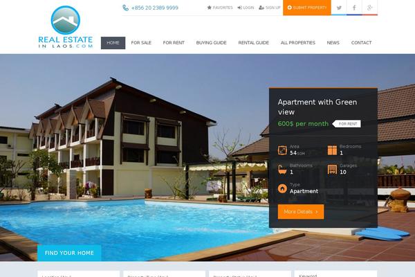 Site using PayPal IPN for WordPress plugin