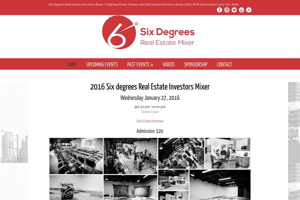 Site using Cyclone Slider plugin