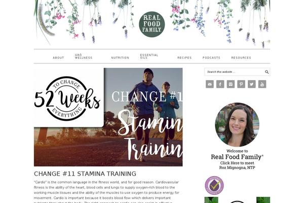 Foodie Pro theme site design template sample