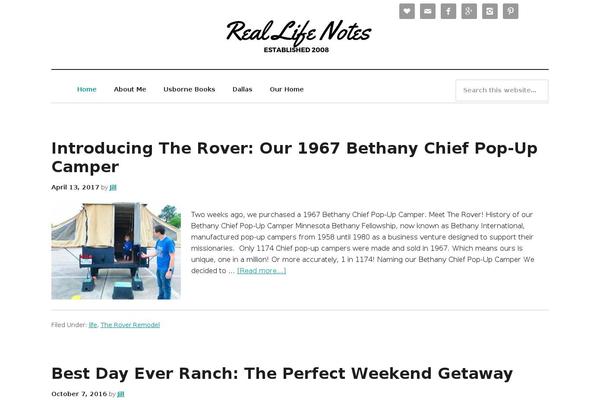Site using CataBlog plugin
