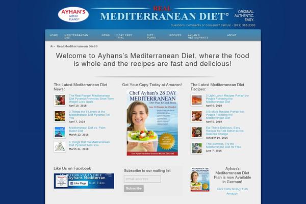 Site using Dynamic Supages plugin