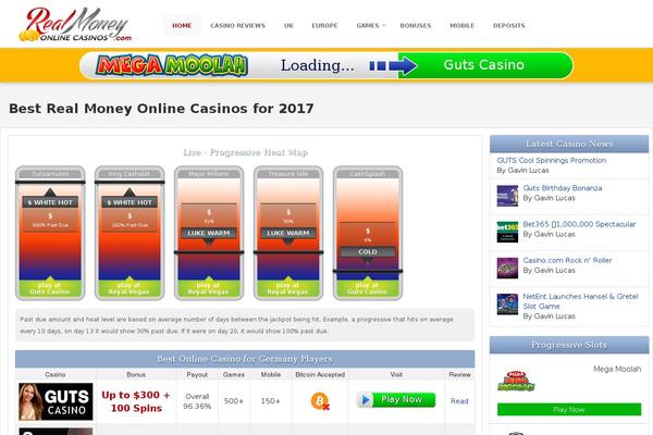 Site using Taqyeem plugin