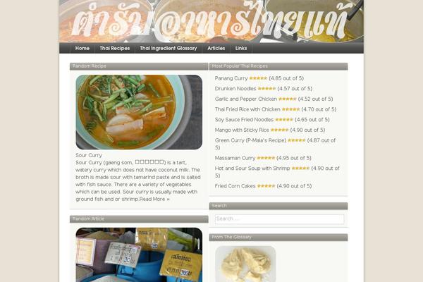Site using WP Glossary plugin