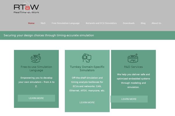 Site using OpenID plugin