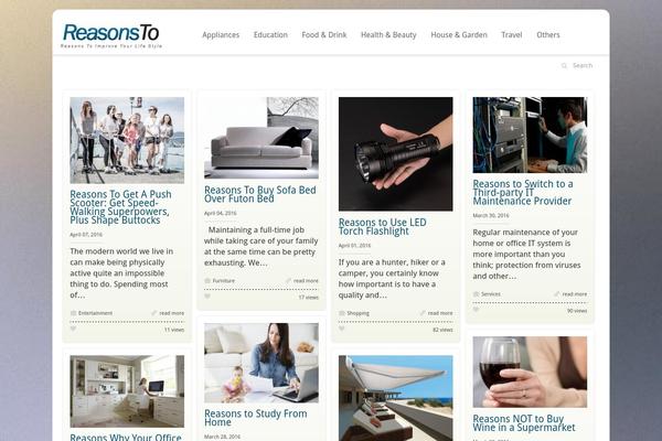 Site using Author hReview plugin
