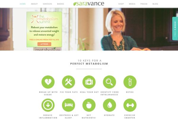 Site using Itro-wordpress-marketing plugin