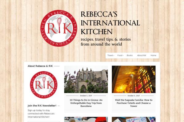 Site using Responsive Video plugin