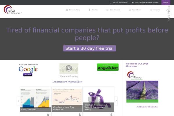 Site using OptimizePressPlugin plugin