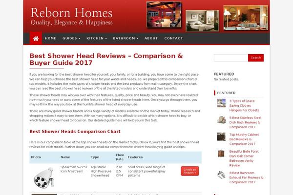 Site using Easyazon-pro-4.0.17 plugin