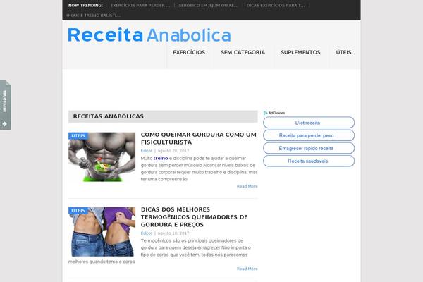 Site using WP Tab Widget plugin