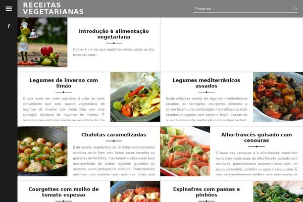 recipress theme websites examples