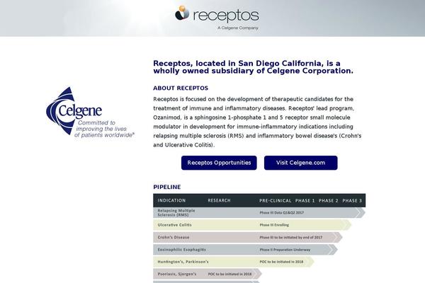 Site using Meteor Slides plugin