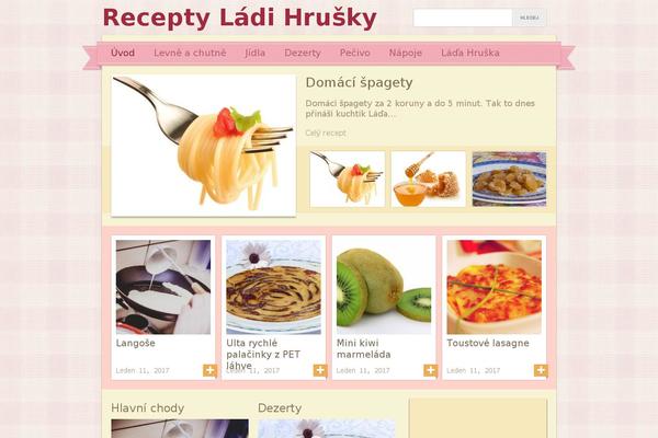 Site using Čeština pro WordPress plugin