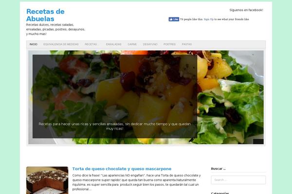 Site using Better WordPress Minify plugin