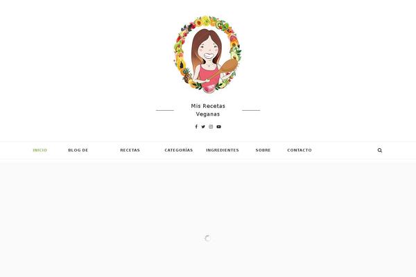 Site using Penci-shortcodes plugin
