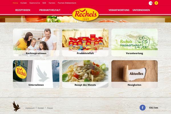 Site using Fifu-premium plugin