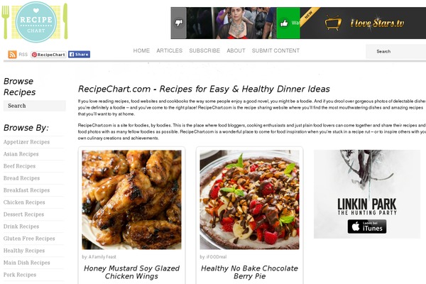 Simfo WordPress theme, websites list used Simfo theme Simfo theme websites examples