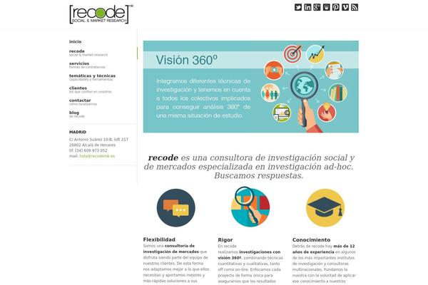 Shapeshifter-2.0 theme site design template sample