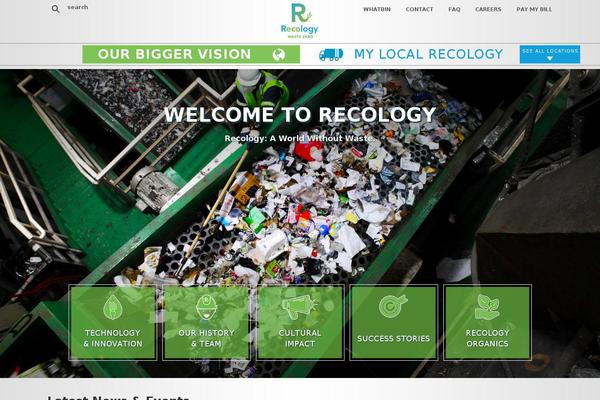 Site using Recology-honeypot plugin