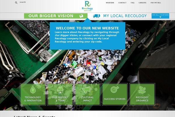 Site using Recology-honeypot plugin