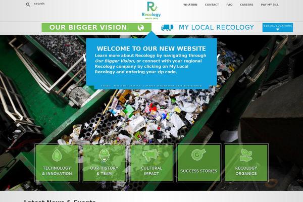 Site using Recology-honeypot plugin
