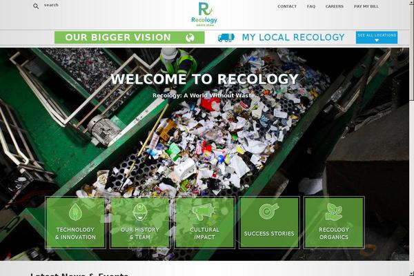 Site using Recology-honeypot plugin
