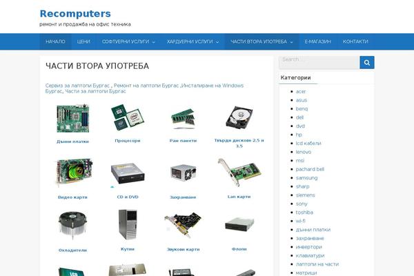 Site using Useful Banner Manager plugin