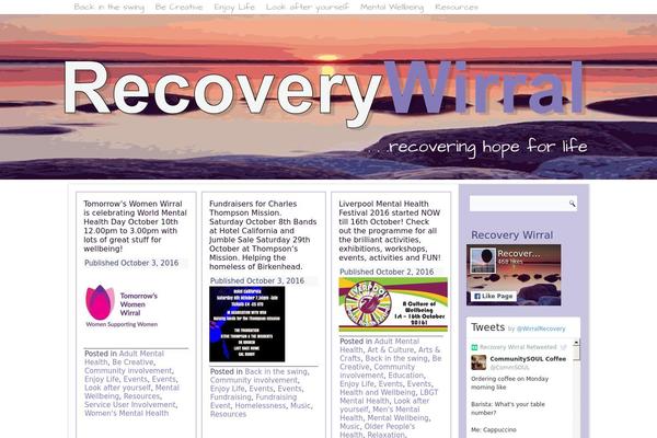 Site using Custompost-wp-gallery plugin