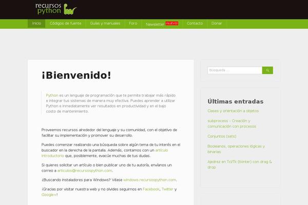 Site using Contextual Related Posts plugin