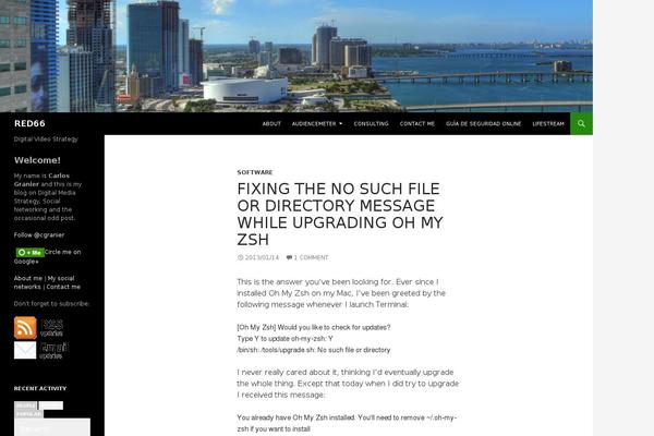 Thesis 1.5.1 theme site design template sample