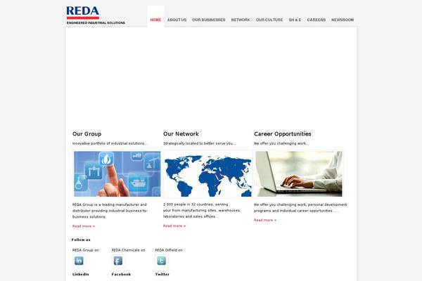 Highend Child theme site design template sample