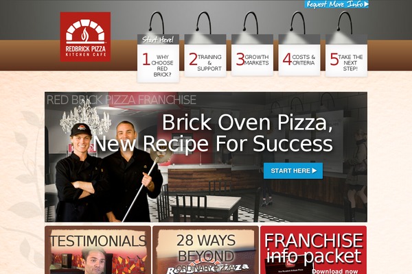 redbrickpizzafranchise.info site used Redbrick