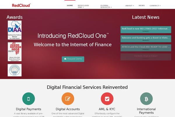Site using Buttons Shortcode and Widget plugin