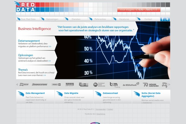Site using EP Post Widget plugin