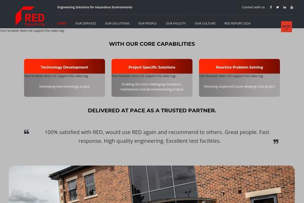 TheBuilt theme site design template sample