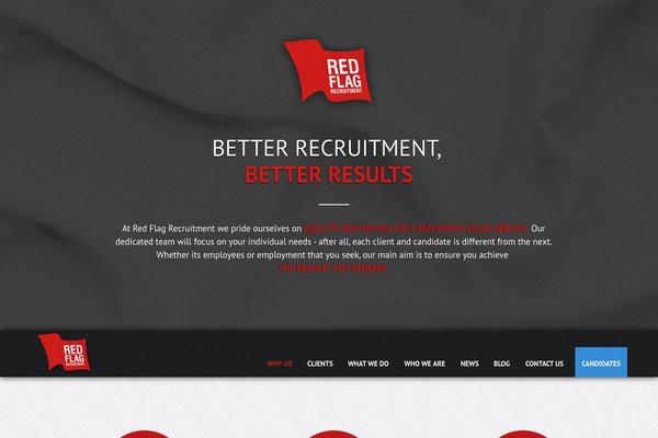 Site using Google Analyticator plugin