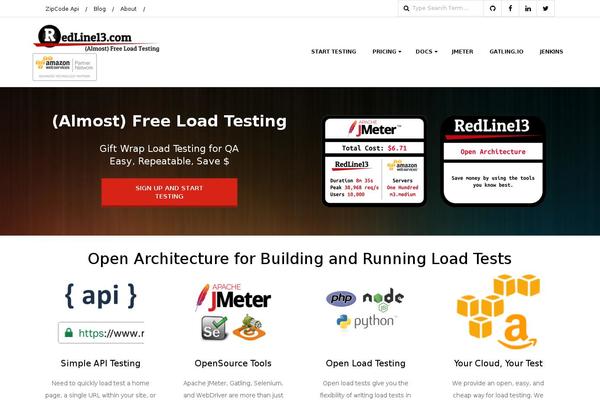 Responsive Brix theme site design template sample