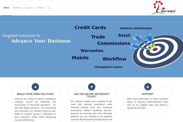 Site using Wp-contact-form-7-spam-blocker plugin