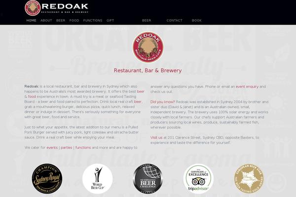 Site using Widgetkit plugin