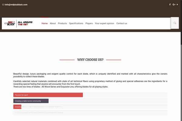 Site using Wpcf7-recaptcha plugin