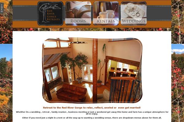 Site using Gallery plugin