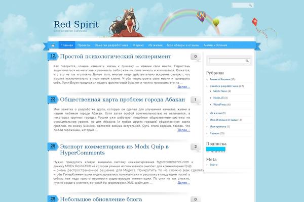Site using Wp-markdown plugin