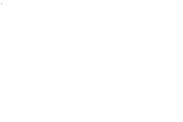 Site using Affiliates-pro plugin