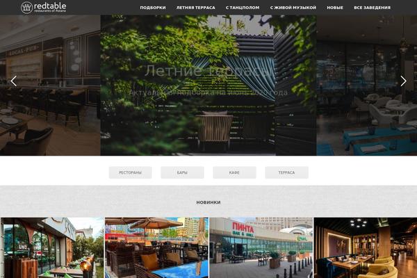 Site using Shortcodes Ultimate plugin