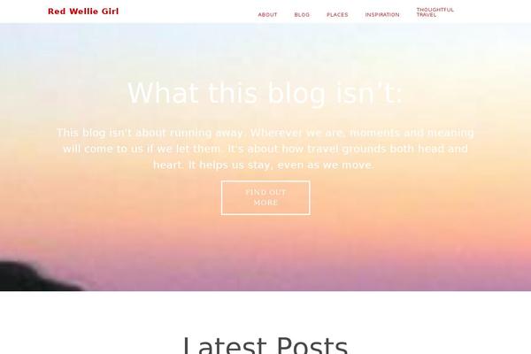 Site using Genesis Tabs plugin
