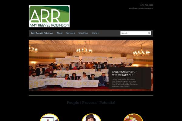 Site using Social Media Widget by Acurax plugin