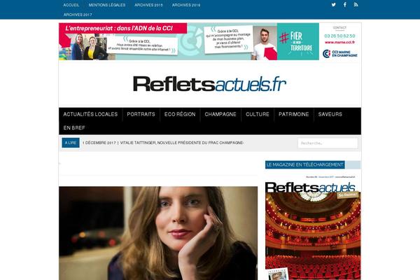 Site using Google Analytics Popular Posts plugin