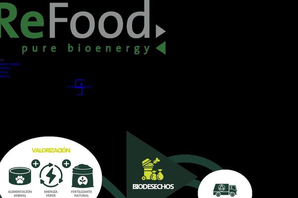 Site using Blog-designer-pack plugin