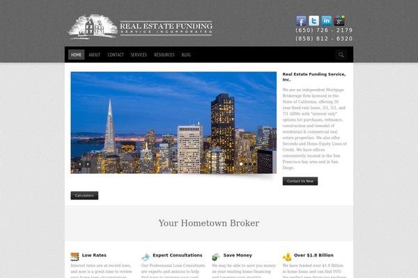 Site using Advanced Real Estate Mortgage Calculator plugin